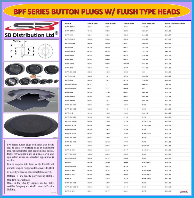 Caplugs (Pack of 10) 1" - (1.00 inch) Black Rubber Plugs || for Flush Mount Body and Sheet Metal Holes. Ergonomic Button Plugs with Flush-Type Heads || Made in USA by CAPLUGS | Fits 1" Hole Diameter - Image 5